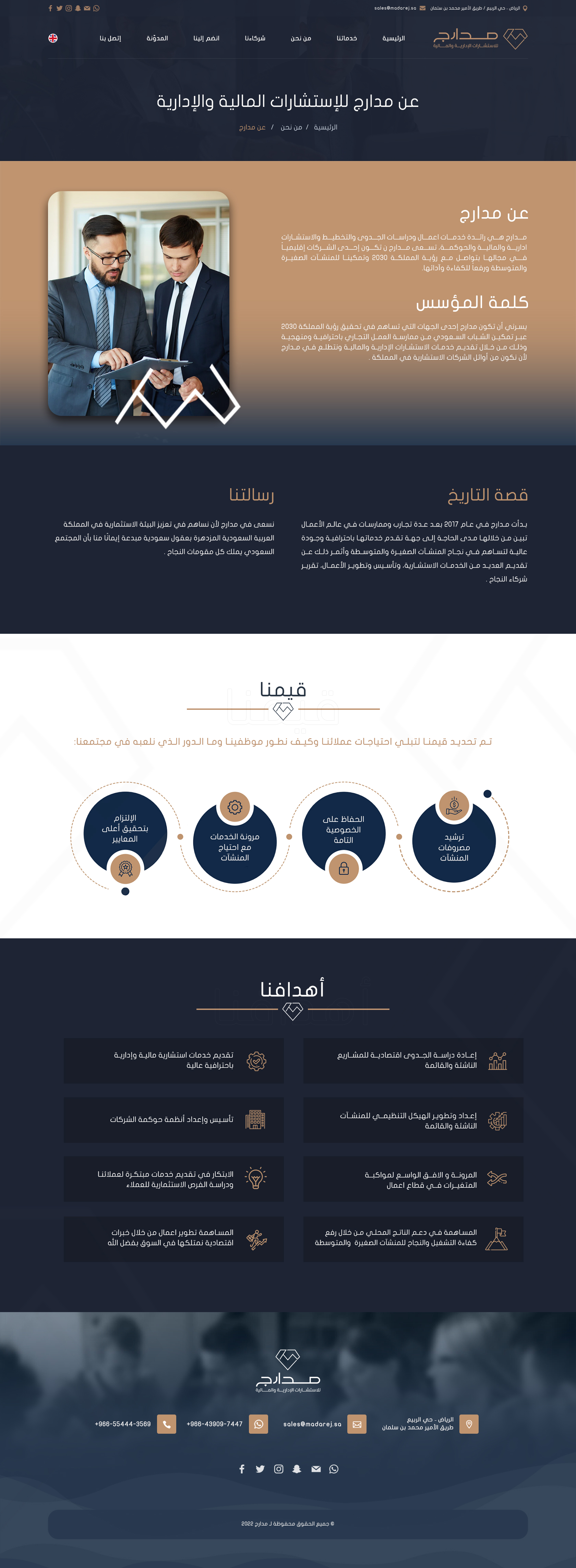 عن الشركة