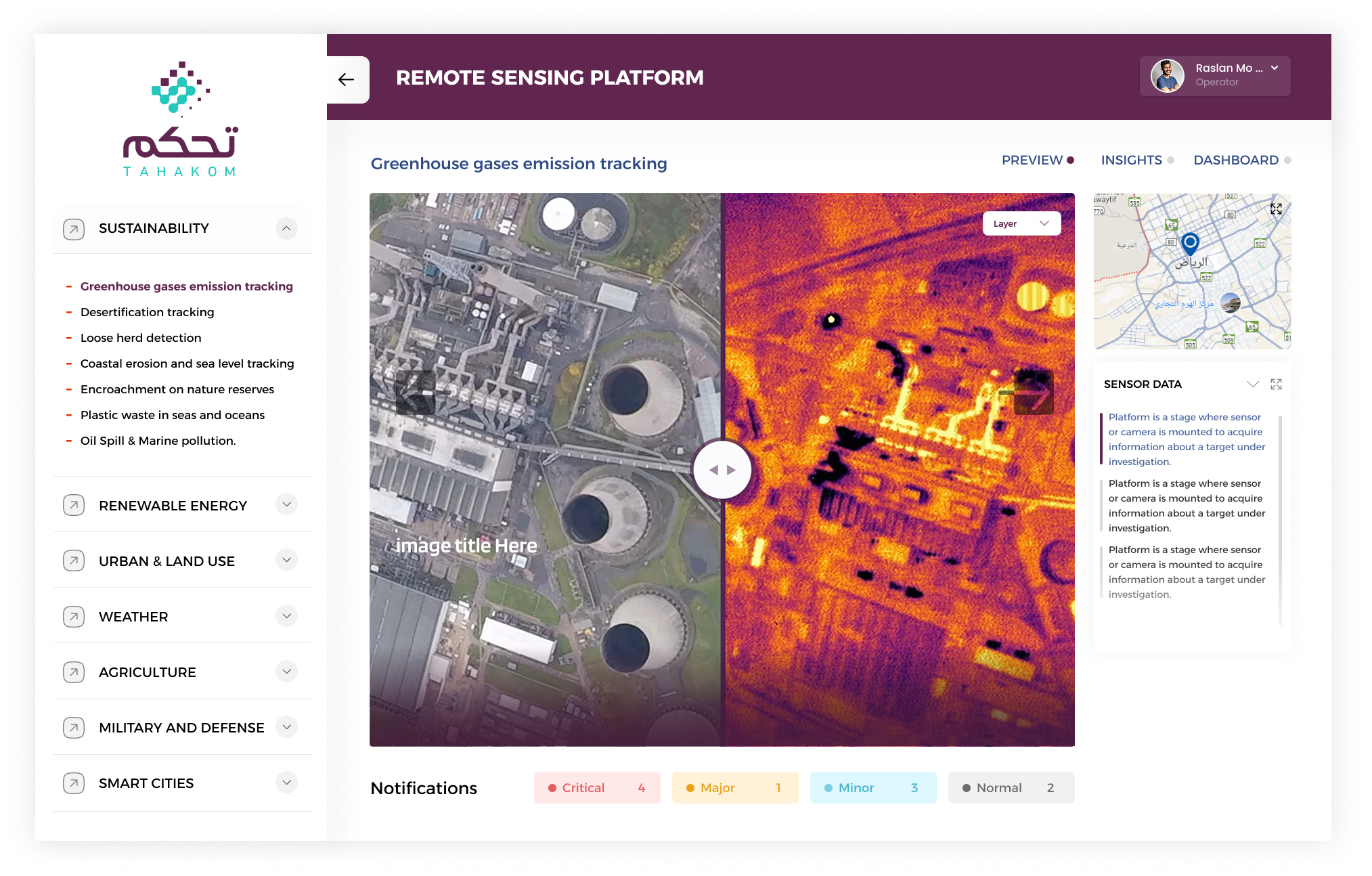 Remote Sensing