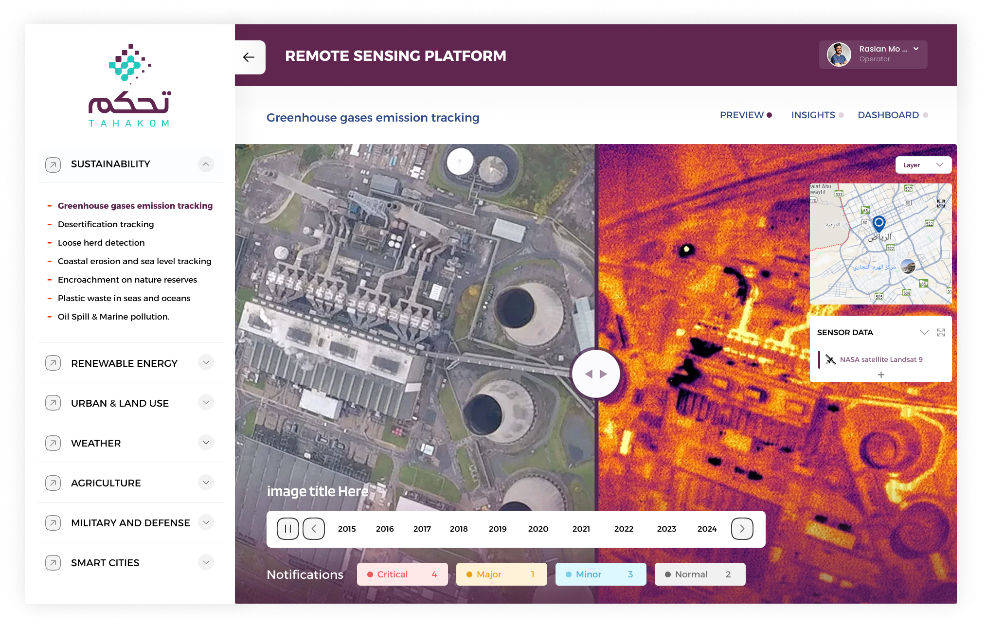 Remote Sensing