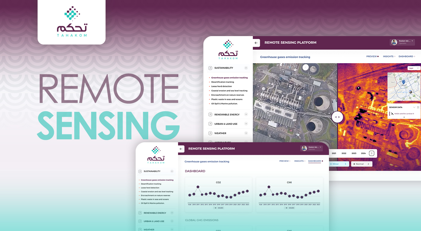 Remote Sensing
